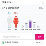 [임영민] <b>방토</b>언니들 짱