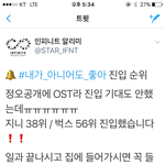 [인피니트] 차트<b>진입</b>했넴!!