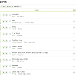 [EXO] 빅뱅, 리쌍을 월간에서 이겨본 유일한 <b>SM아이돌</b>