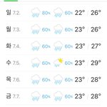 [EXO] 쭉<b>장마</b>임 슴콘 개힘들듯