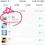 [방탄소년단] <b>서양</b>수박 5:00 찻트