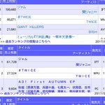 트와이스 4일차까지 일본 음반 판매량 ㄷㄷ