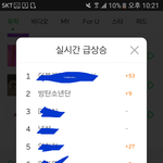 [방탄소년단] 우리 멜롱 실검!!!!