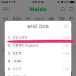 [방탄소년단] <b>서양</b>수박 실시간!!!!!