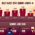 [댓글부탁해] 이설 이라는 이름 어때.??