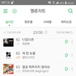 [방탄소년단] <b>피</b>따<b>미</b> 상승!