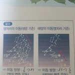 [댓글부탁해] 중3과학 별자리이동인데 아무나 제발 도와주라 제발ㅠㅠㅠㅠㅠ
