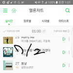 [방탄소년단] 올라갔네~~~