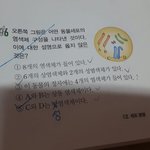중3 과학 잘 하는 애들ㄹ!!