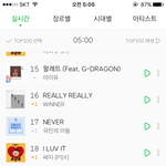 [방탄소년단] 봄둥 십위권 <b>진입</b> !!