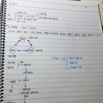 [댓글부탁해] <b>필기</b> 처음해보는데..
