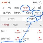 [뉴이스트] 뉴이스트 팬들아 들어와봐