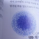 [워너원] ㄹㅇ현생불가임