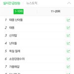 [워너원] 왁씨 네<b>입어</b> 실검보고 놀랬다;;