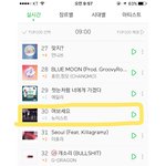 [뉴이스트] 얘들아 스밍ㅇㅇ