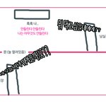 [조언주세요] 귀가 고장난 직장상사들