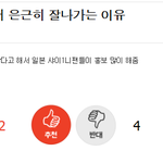 [세븐틴] 이글 ㅂㅁㄱ