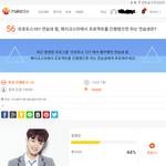 [임영민] 얘들아ㅠㅠㅠㅠㅠ격차많이 좁혀졌다ㅠㅠㅠㅠㅠㅠ투표하자 ////
