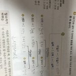 이거가 <b>뭔</b><b>말</b>이야??