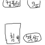 아들의 <b>사생활</b> 일까요?