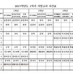 [워너원] 윙 오늘 사회<b>문화</b> 봤대