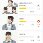 [프로듀스] 투표 인생..