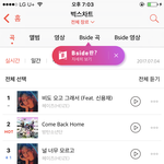[방탄소년단] 벅<b>1</b>스 진입 <b>2</b>위야