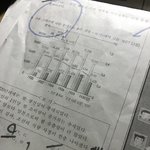 [댓글부탁해] 시험문제<b>풀</b><b>때</b>조카재밌게푸는법