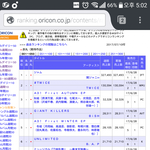 이번주 일본 오리콘 <b>주간</b>차트.jpg