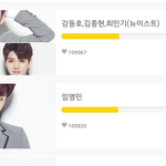 [뉴이스트] 우리 쪼매만 더 <b>힘내자</b>!!!