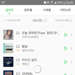 [방탄소년단] 멜롱 4시차트 아침반이삐들 보세욤