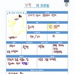 [윤지성] 지성이의 프로필