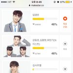 [임영민] 방토들 영민이 다시 <b>일등</b> ㅠㅠ