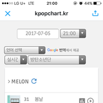 [방탄소년단] 짖짜 <b>화가</b> 치밀어 오르네...