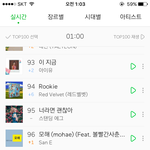 [방탄소년단] 낫둥 <b>차트인</b> !
