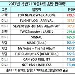 [EXO] <b>후배</b>그룹 왤케 망함