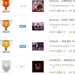 [뉴이스트] 이런거 물어봐도 되나 모루겠넴
