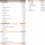 [EXO] <b>SM</b> VS 볼1빨간 스트리밍 비교래