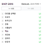 [EXO] 웃어야 <b>할지</b> 울어야 <b>할지</b>
