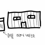 [조언부탁해] 창고에 <b>노숙</b>자 아저씨 있음 ㅅㅂ ㅠㅠㅠㅠㅠㅠㅠㅠㅠ