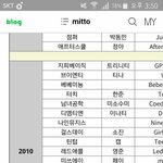 [EXO] ㅅㅍ행 ㅈㄴ<b>궁금</b>하다
