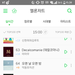 [뉴이스트] 초쳐서 미안한뎅..