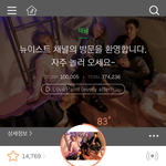 [뉴이스트] 끄듀 전의 인기를 실감한게