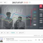 [EXO] 진희 <b>그래프</b> 실화냐