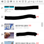 [뉴이스트] 추가) 톡선관리하는게어때?