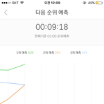 [NCT] 우리 2위 <b>예측</b>!스밍두개돌리는중