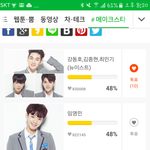 [뉴이스트] 우리 <b>격차</b> 줄어들었어ㅠㅠㅠㅠ