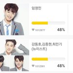 [임영민] 대박!!!! 다시 1위ㅠㅠㅠㅠ