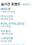 살다살다 100만 트윗은 <b>첨보</b>네