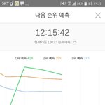 [<b>레드</b>벨벳] ㅜㅜㅜ떨어져